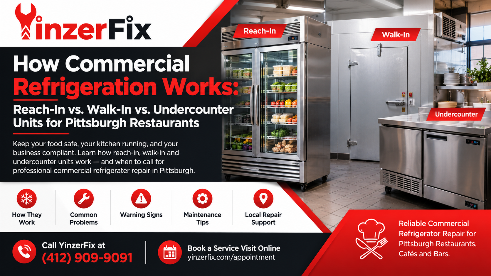 How Commercial Refrigeration Works: Reach-In vs. Walk-In vs. Undercounter Units for Pittsburgh Restaurants